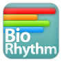 icon N Biorhythm para Micromax Evok Dual Note