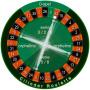 icon Roulette Predictor &Calculator para Sony Xperia R1 Plus
