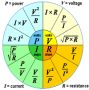 icon Electrical Calculator