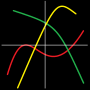 icon Mathematics para Samsung Galaxy Tab S3 (LTE)