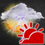 icon Weather Services Icons add-on para Inoi 6