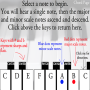 icon Learn Piano para kyocera Basio 3